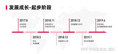 杭州嘉潔網絡科技 以技術驅動數字未來的創新力量