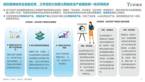 信創大發展的底座 鍛造網絡安全與技術服務的新基石